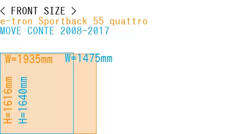 #e-tron Sportback 55 quattro + MOVE CONTE 2008-2017